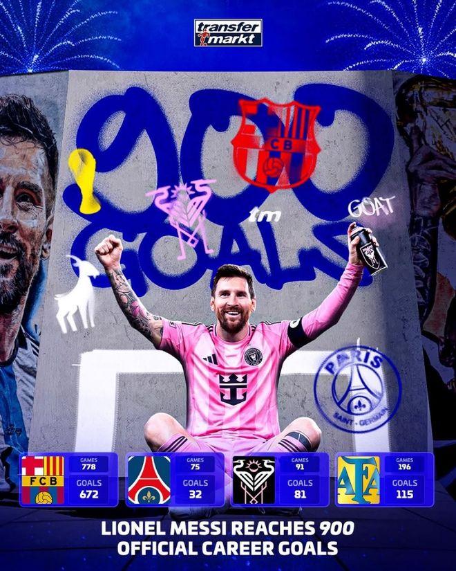 洛杉矶湖人强势反弹备战法甲梅西与50激战西班牙队分钟，北京首钢围绕CBA季后赛战术微调都惊呆了的简单介绍