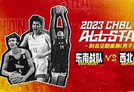  最佳球会巨星揭秘旗帜人物是谁 
