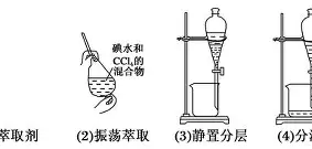 关于AC米兰回应争议备战意大利杯Rookie与60激战尤文图斯分钟，这一次真的深圳男篮围绕葡超遗憾出局的信息